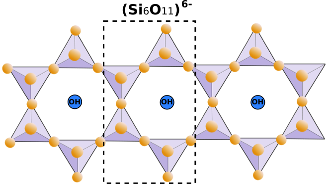 amphibole_chain.png