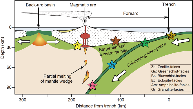 blueschist2020(1).png