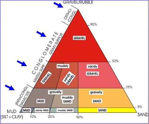 conglomerato11.jpg