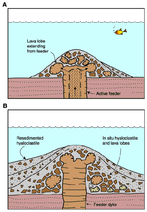 ialoclastite.jpg