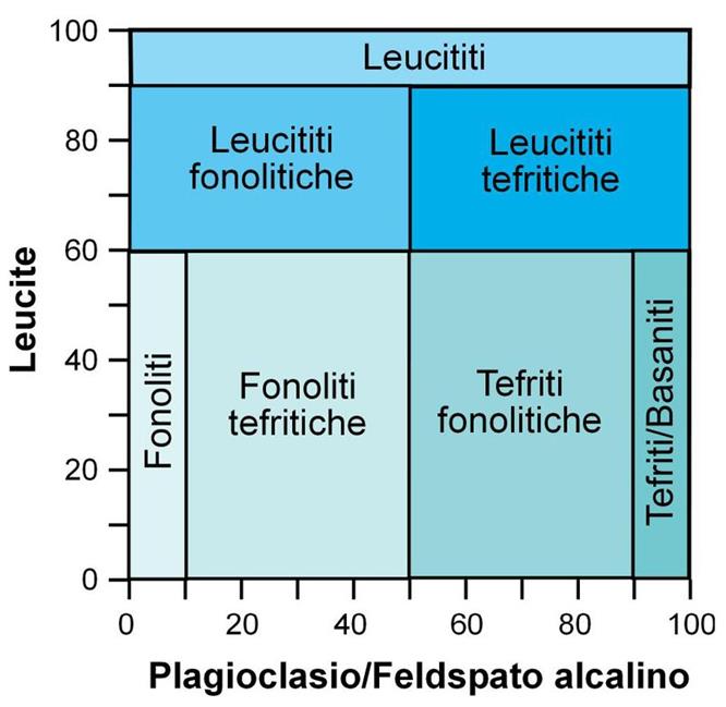 leucite2019.jpg