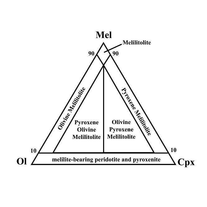 melilitolite2017a.jpg