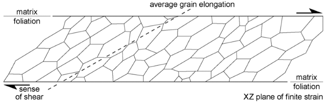 oblique_foliation2020.png