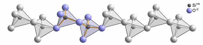pyroxene2019(2).png
