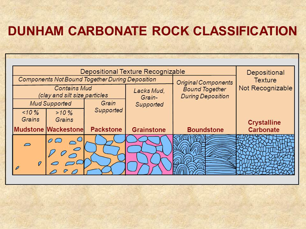 sedimentary(10).jpg