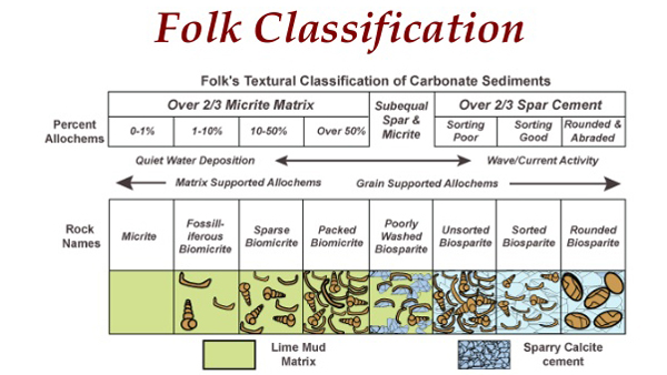 sedimentary(11).jpg