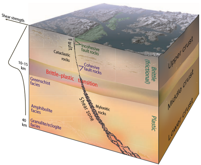 shear_zone_2020(1).png