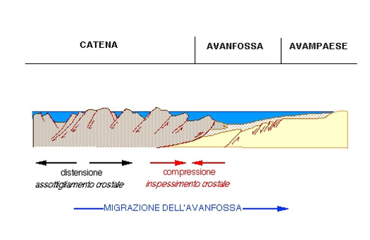 torbiditi.jpg