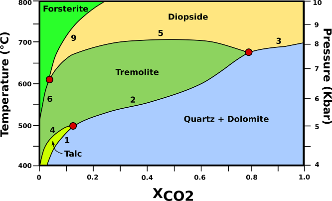 01orogenic_dolomite.png