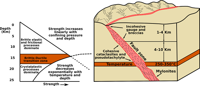 fault_rock2020(1).png