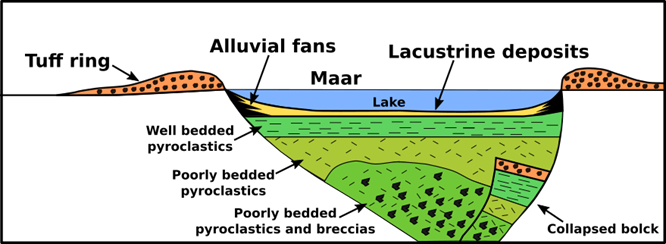 kimberlites2020(4).png