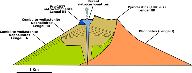 lengai_20202(1).png