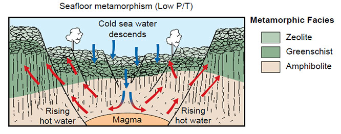 oceanicrust.jpg