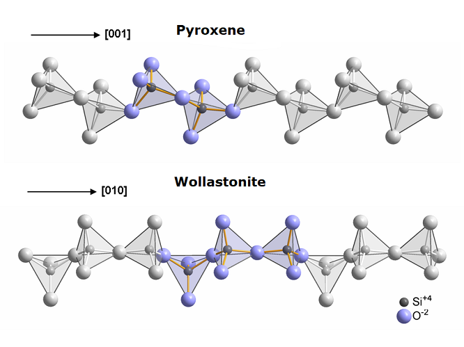 wollastonite2020.png